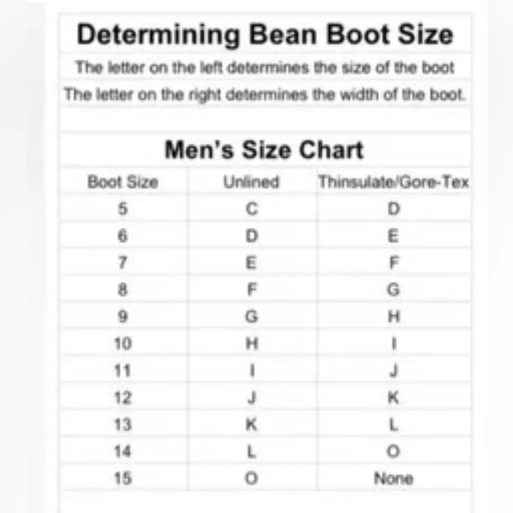 L.L. Bean Men's Tan and Brown Rain Boots/Duck Boots, 8” tall, size 11 M